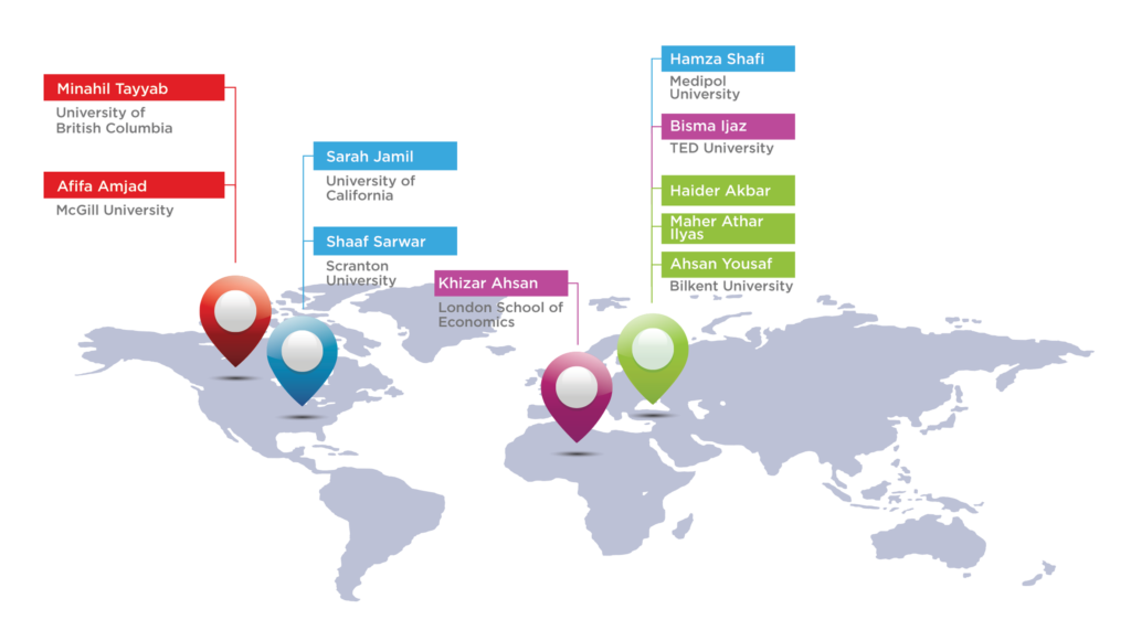 BCP Johar Town Campus Beaconhouse College Programmes